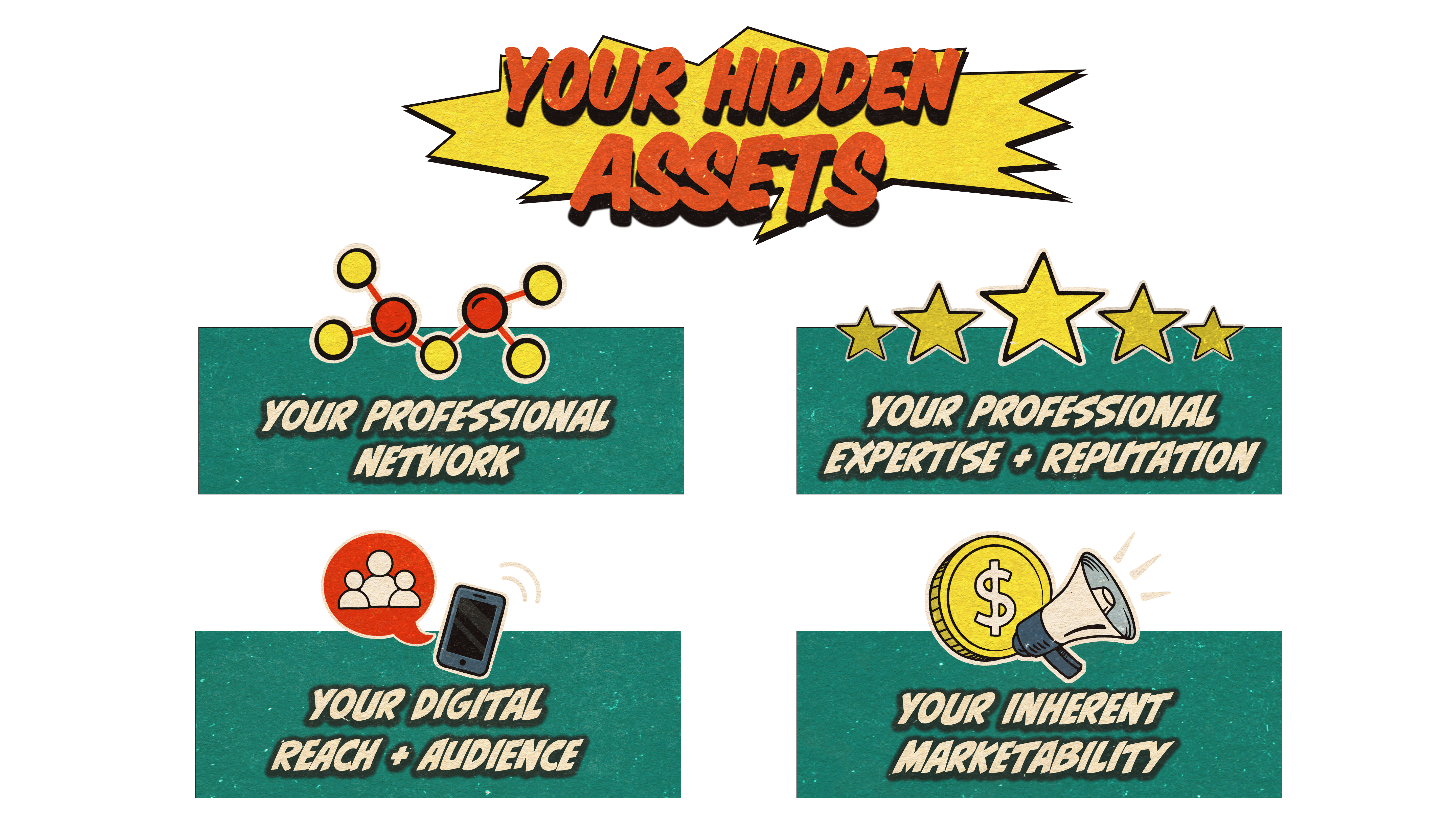 Your Hidden Assets